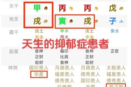 四柱预测：你会变成胖子吗？会发胖的八字有什么特点？