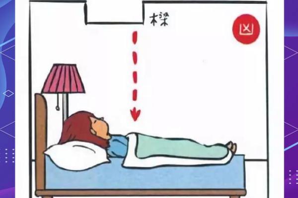 睡觉朝向哪边风水有益身心睡眠健康 睡觉朝向哪边风水有益身心睡眠健康