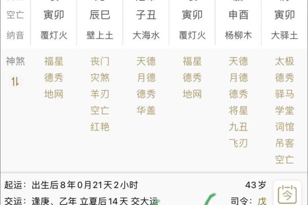 生辰八字评论 生辰八字评论