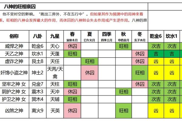 从零开始学八字(廿一)--乙木类象解读 从零开始学八字(廿一)--乙木类象解读