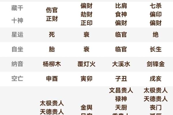 天机风水论坛_算命之类的人为什么不相信科学反而相信虚无缥缈的东西 天机风水论坛_算命之类的人为什么不相信科学反而相信虚无缥缈的东西