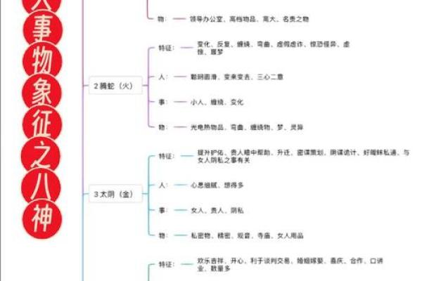 八字八专 八字八专