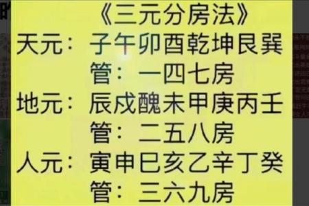 天机风水论坛_算命之类的人为什么不相信科学反而相信虚无缥缈的东西