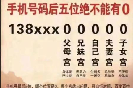 超准手机号测试查吉凶