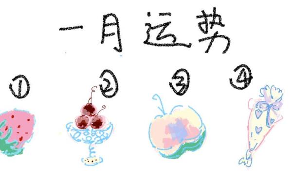 塔罗牌测试：一月财运情况？