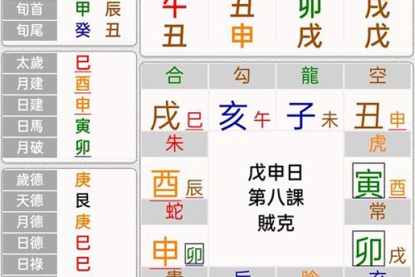 八字看财官印实例：详解如何看八字中的财官印星！