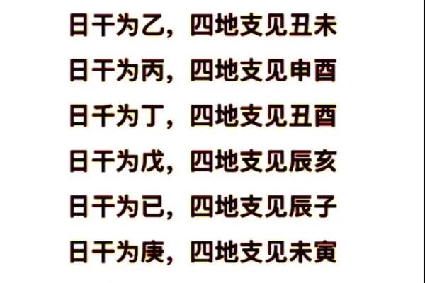 八字智慧 八字智慧
