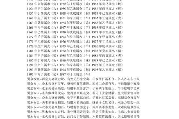 古老的八字婚配 古老的八字婚配