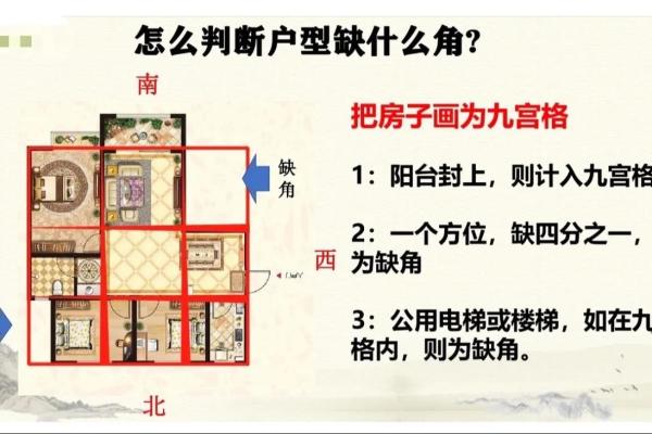 好的房子风水图解视频网