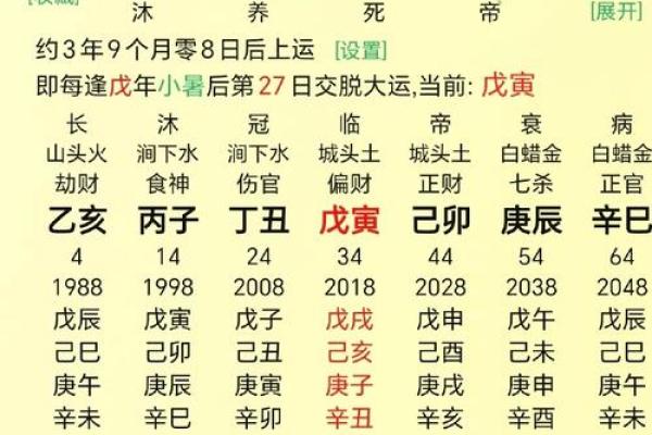 生辰八字手机号吉凶