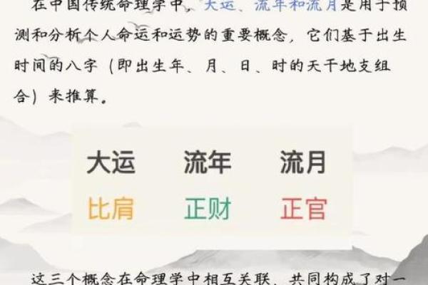 八字看哪些人大器晚成