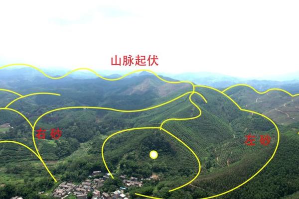 风水:调理好风水能预防疾病,不信你看看这几条实例! 风水:调理好风水能预防疾病,不信你看看这几条实例!