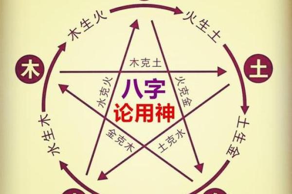八字金重长痘,八字金旺的人 八字金重长痘,八字金旺的人