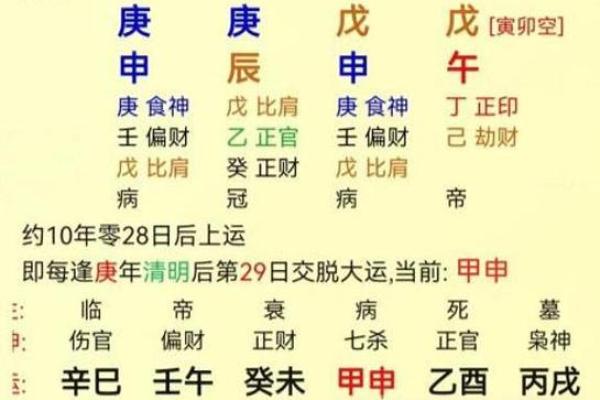 八字比肩多 八字比肩多