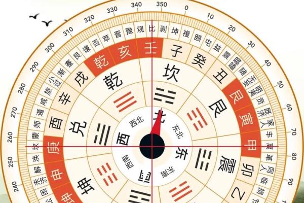 辛乙兼酉卯风水介绍 丁山兼未风水