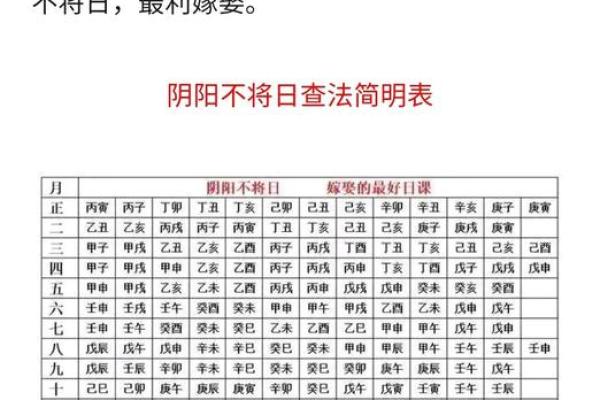 免费八字择结婚吉日，在结婚择吉的时候需要注意啦