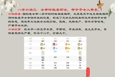 八字断贵命口诀 八字命局如何断定贵命