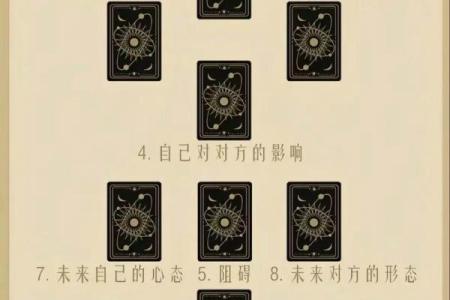 塔罗测试近7天感情运势