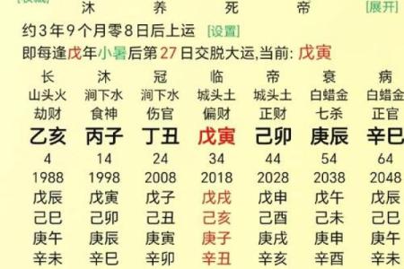 生辰八字手机号吉凶