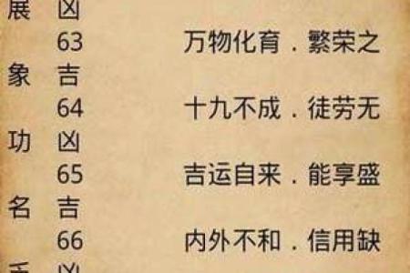 八字身弱走官运结果怎样