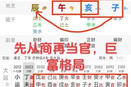 八字四柱规则定律表图