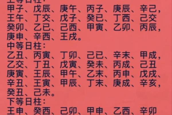 丙子日柱大贵八字女命