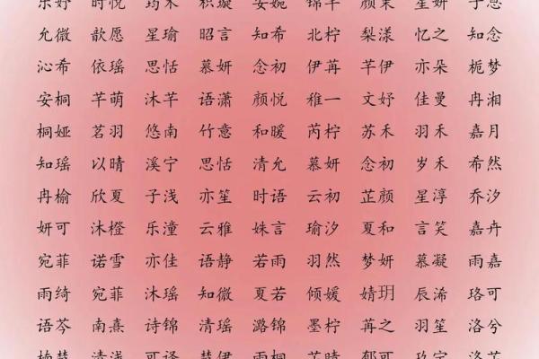 女孩生辰八字起名