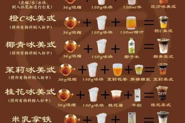 情侣配对姓名测试 姓名情侣配对指数测试？