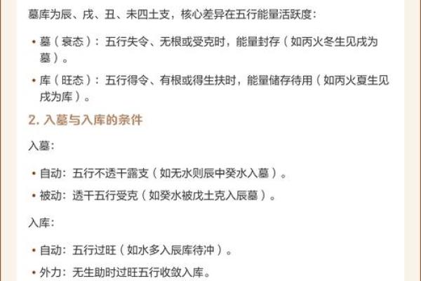 八字库是什么 八字库是什么