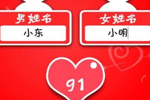 测试男女姓名配对指数是什么 测男女生姓名,配不配? 测试男女姓名配对指数是什么 测男女生姓名,配不配?