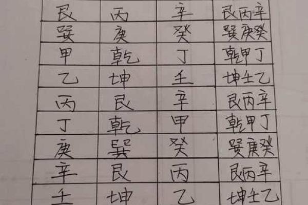 店铺风水选择 教你如何选到风水好的店铺开店