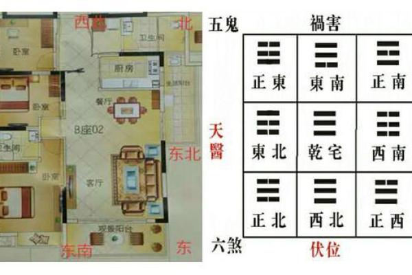 大门朝西的房子朝东的风水