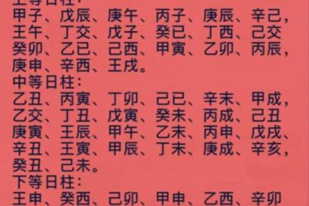 丙子日柱大贵八字女命