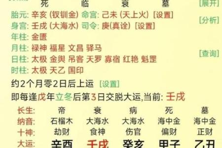 八字：比肩运是什么意思