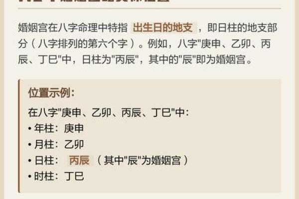 八字查姻缘免费测试 八字姻缘免费测算 八字查姻缘免费测试 八字姻缘免费测算