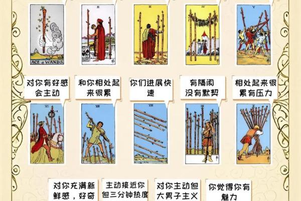 塔罗测试：十一月你会有什么好事发生？