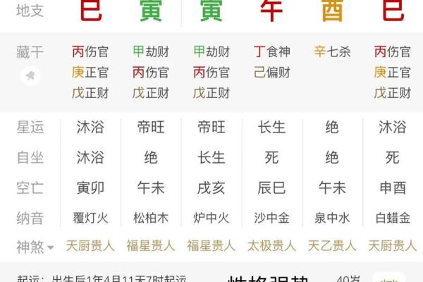男命八字性格与感情 男命八字性格与感情