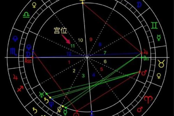 塔罗牌测试四月事业运,你能升职加薪吗? 塔罗牌测试四月事业运,你能升职加薪吗?