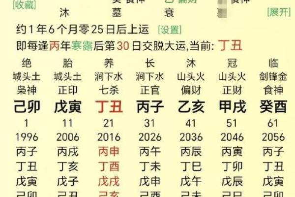 从八字看财运 从八字看财运