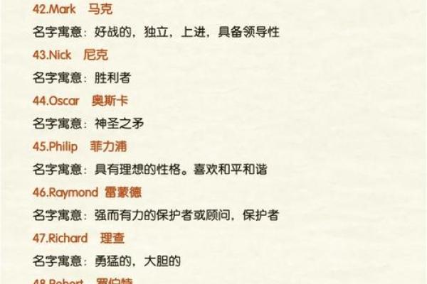 免费测试你的英文名