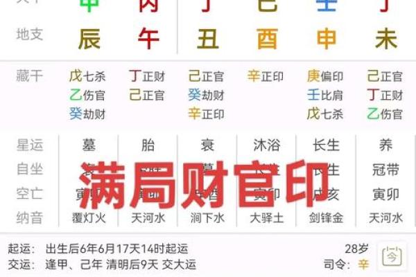 八字财多一定花心吗观点解答