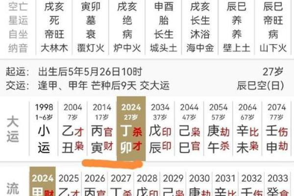 豆瓣八字论命，逆天老公星相帅过亿