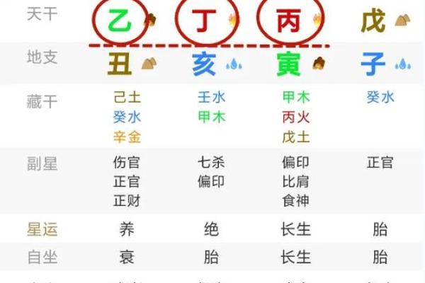 八字里没有贵人 八字里没有贵人