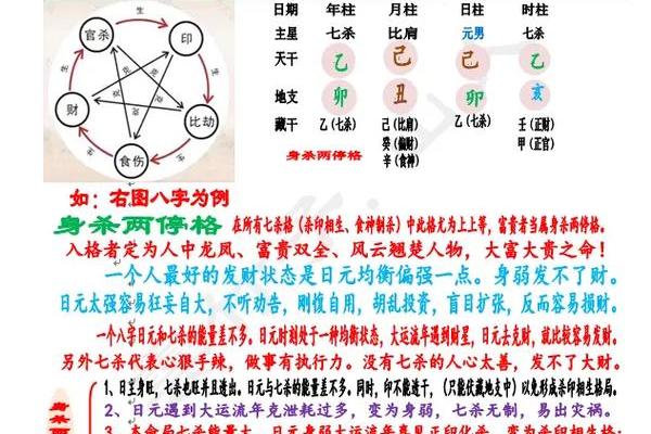 远离“四丑”影响，如何改变八字？