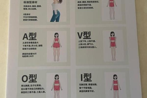 女性八字中多个比肩特征的解析分享