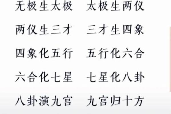 深度解析以太极易理八字，掌握易理精髓