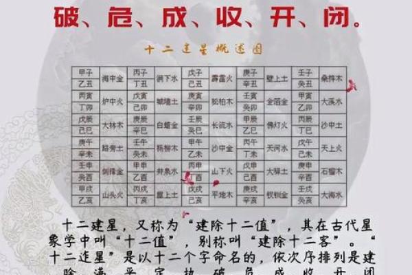 八字偏弱的人会存在什么隐患需要注意