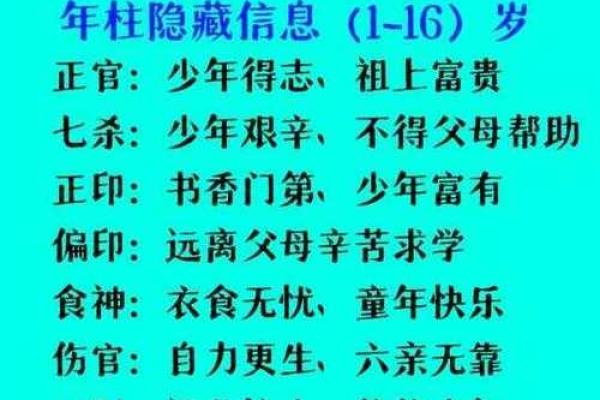 四柱八字：盲师断命秘诀集锦之五行取用决
