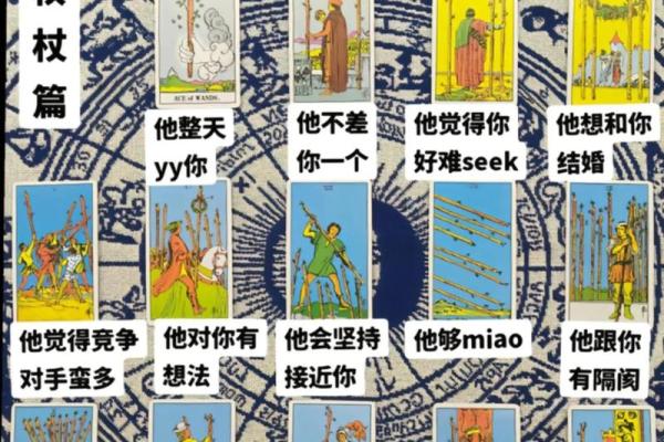 塔罗测试你的灵性