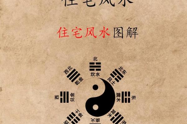 房子缺角的可怕,风水来告诉你 房子缺角的可怕,风水来告诉你